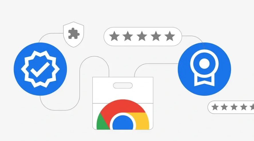 Chrome浏览器结合云存储实现下载文件跨平台访问