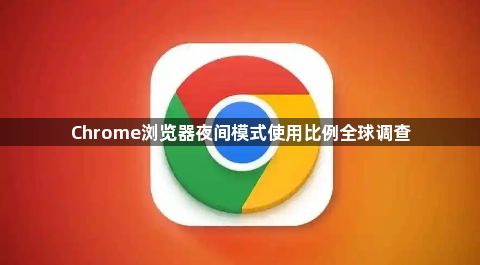 Chrome浏览器夜间模式使用比例全球调查1