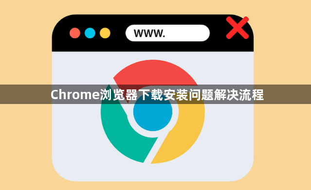 Chrome浏览器下载安装问题解决流程1
