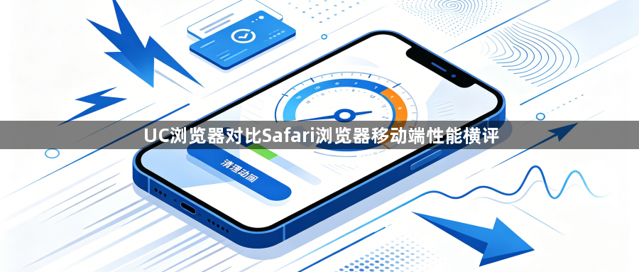 UC浏览器对比Safari浏览器移动端性能横评1